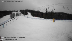 Dětská lyžařská školka