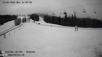 Snowparadise Veľká Rača