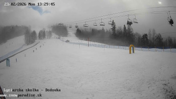 Snowparadise Veľká Rača