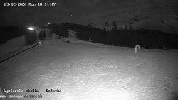 Dětská lyžařská školka