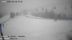 Dětská lyžařská školka