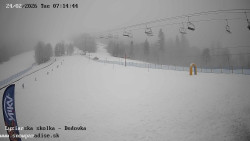 Dětská lyžařská školka