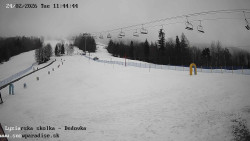 Dětská lyžařská školka