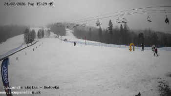 Snowparadise Veľká Rača