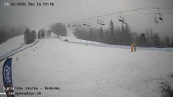 Dětská lyžařská školka