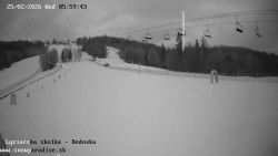 Dětská lyžařská školka