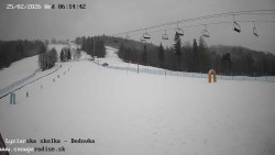 Dětská lyžařská školka