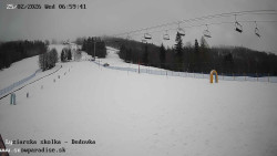 Dětská lyžařská školka