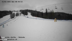 Dětská lyžařská školka