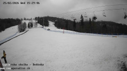 Dětská lyžařská školka