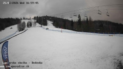 Dětská lyžařská školka