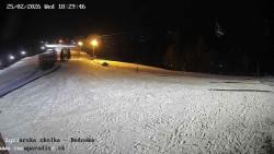 Dětská lyžařská školka