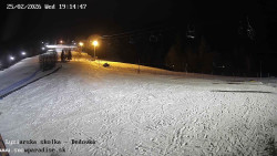 Dětská lyžařská školka