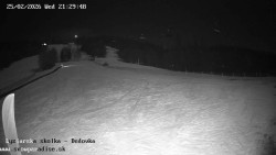 Dětská lyžařská školka