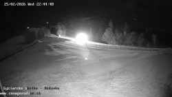 Dětská lyžařská školka