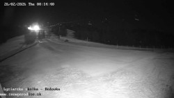 Dětská lyžařská školka