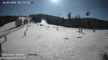 Snowparadise Veľká Rača