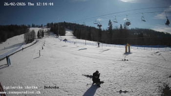 Snowparadise Veľká Rača