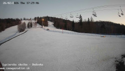 Dětská lyžařská školka