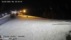 Dětská lyžařská školka