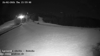 Snowparadise Veľká Rača