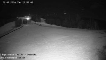 Snowparadise Veľká Rača