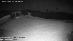 Dětská lyžařská školka