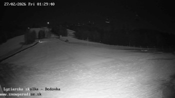 Snowparadise Veľká Rača