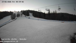 Dětská lyžařská školka