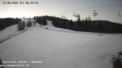 Dětská lyžařská školka