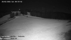 Dětská lyžařská školka