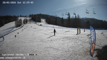 Snowparadise Veľká Rača