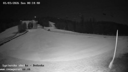 Dětská lyžařská školka