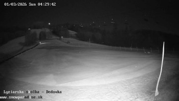 Snowparadise Veľká Rača