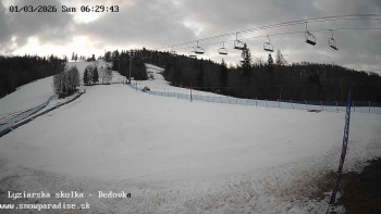 Snowparadise Veľká Rača