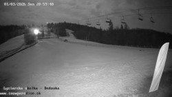 Dětská lyžařská školka