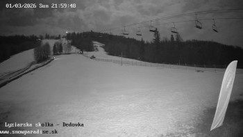 Snowparadise Veľká Rača