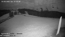 Dětská lyžařská školka