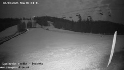 Dětská lyžařská školka