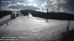 Dětská lyžařská školka