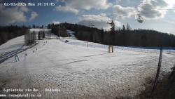 Dětská lyžařská školka