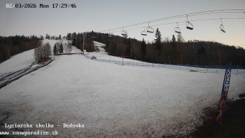 Snowparadise Veľká Rača