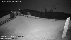 Dětská lyžařská školka