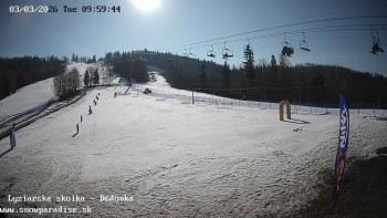 Snowparadise Veľká Rača