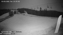 Dětská lyžařská školka