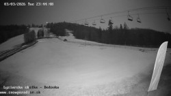 Dětská lyžařská školka