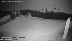 Dětská lyžařská školka