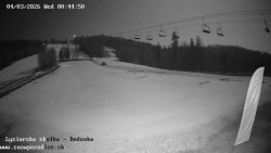 Dětská lyžařská školka