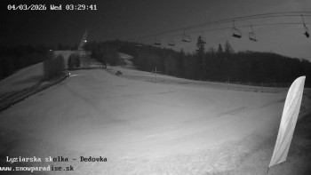 Snowparadise Veľká Rača