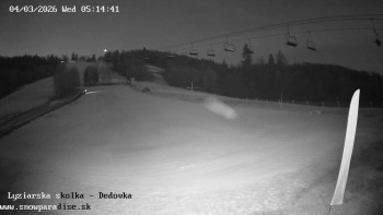 Snowparadise Veľká Rača